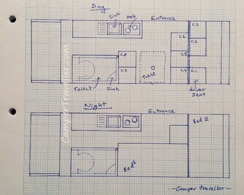 Floor plan for 11 feet camper